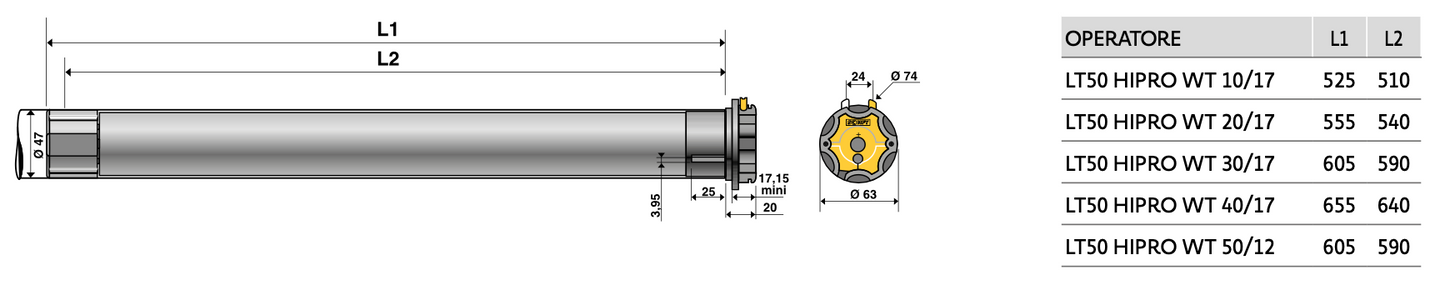 Moteur Somfy LT50 HIPRO WT 17